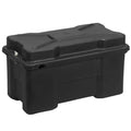 Moeller 4D Battery Box, Roto-Molded, Fits One 4D Battery, 23.63 x 12.5 x 14.63 Inches